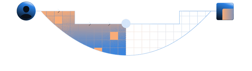 Verify every Web3 connection
